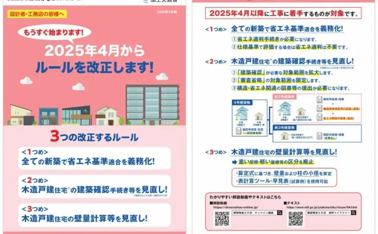 突然あなたの家が違法建築物に⁉4号特例縮小による修繕・リフォーム工事 ...